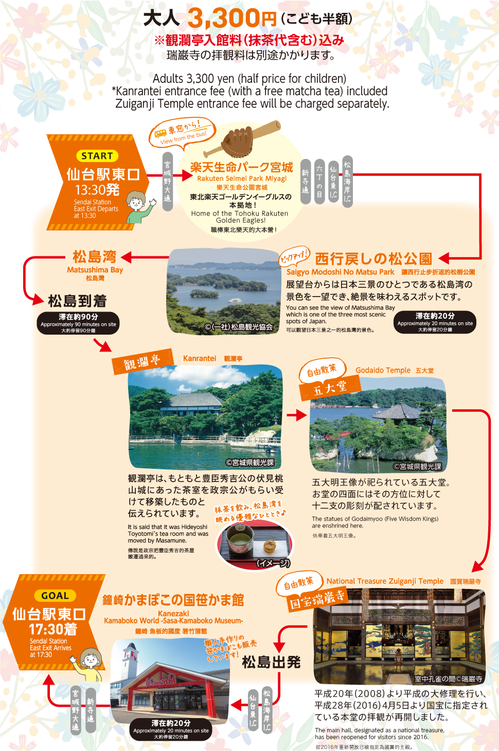 Pine Ing For More 6 Ways To Enjoy Matsushima Bay Jr Times
